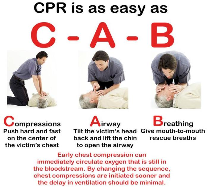 Two rescuers begin high quality cpr