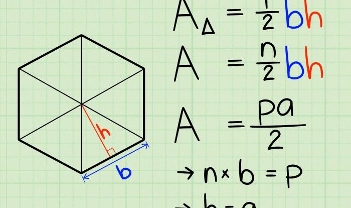 Area of triangles and other polygons iready