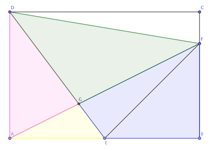 Area of triangles and other polygons iready