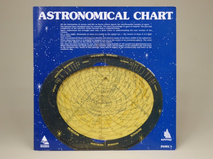 Astronomical charts ap world history