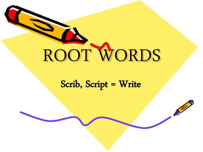 Words with scrib and script