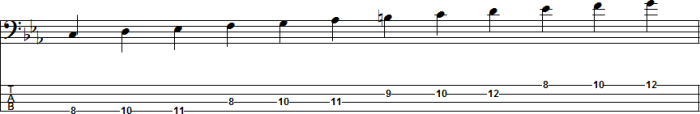 Bass clef major scale letter name