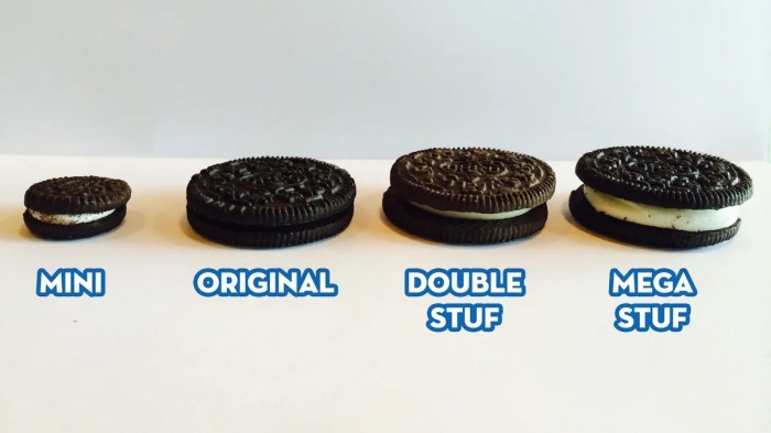 Double stuff oreo lab answer key pdf