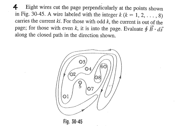 Eight wires cut the page perpendicularly