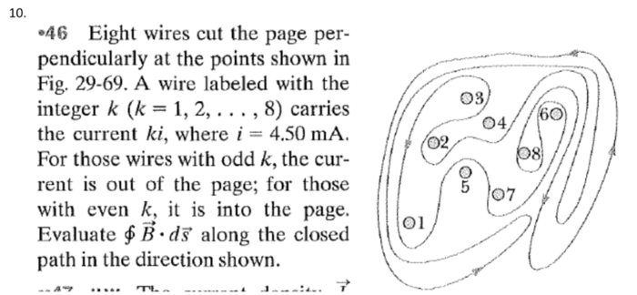 Eight wires cut the page perpendicularly