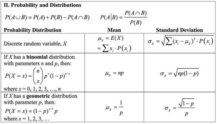 Ap stats unit 2 practice test pdf with answers