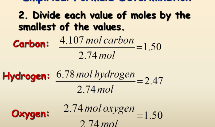 Empirical formula and molecular formula worksheet with answers