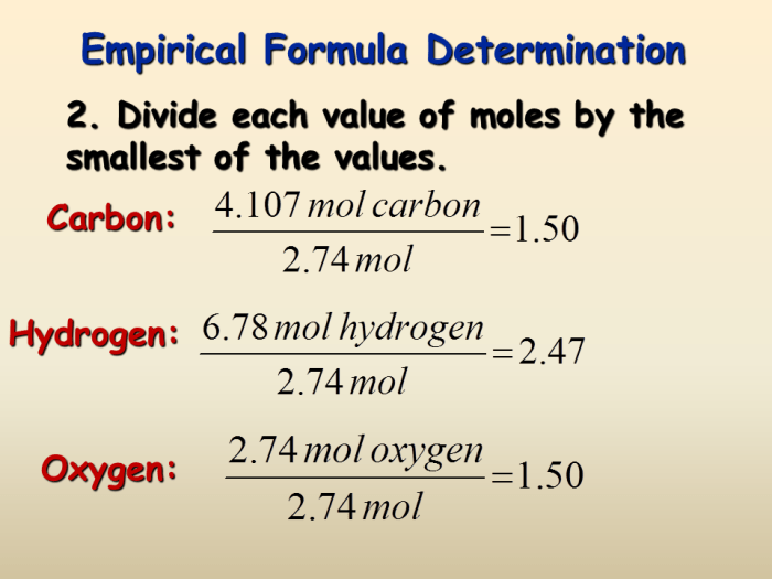 Empirical formula and molecular formula worksheet with answers