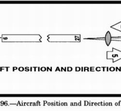 Aviation approach