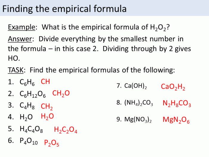 Empirical formula and molecular formula worksheet with answers