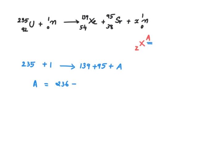 Fission uranium reactions undergoes various typical chegg transcribed text show