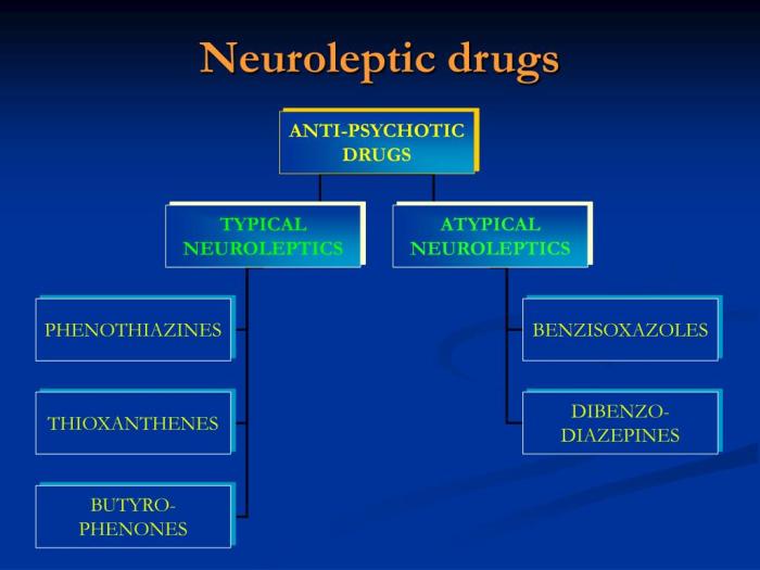 Extrapyramidal nursing pharmacology acute mental antipsychotic psych drugs dystonia antipsychotics psychiatric rn medication nclex